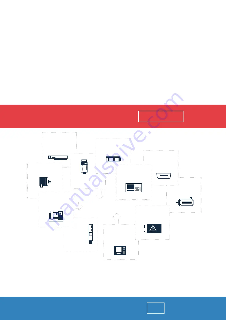 Parker Compax3 Series Installation Manual Download Page 2