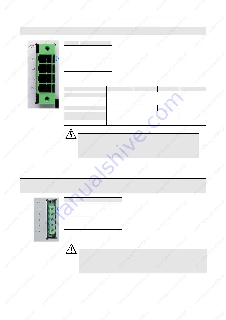 Parker Compax3 Series Installation Manual Download Page 23