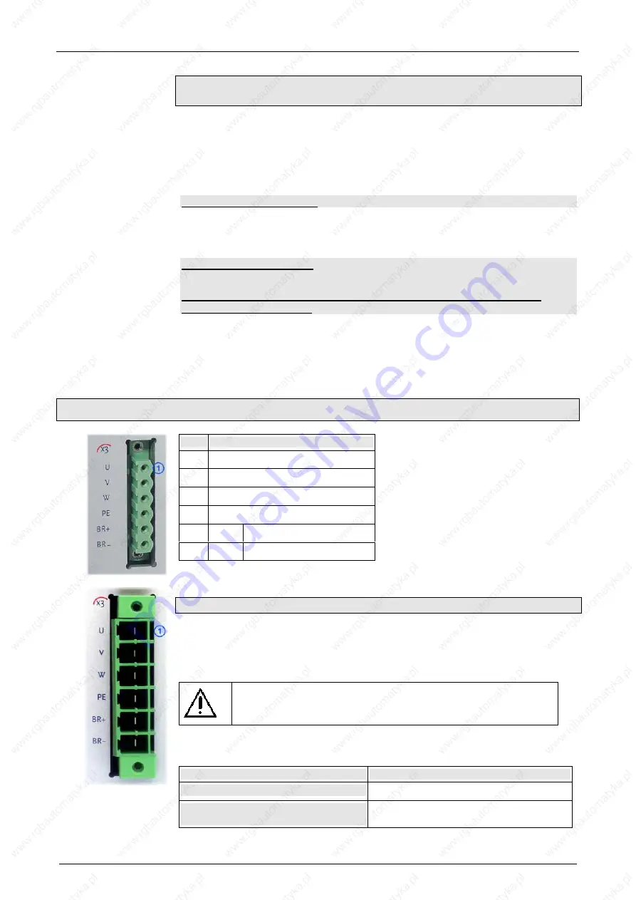 Parker Compax3 Series Installation Manual Download Page 25