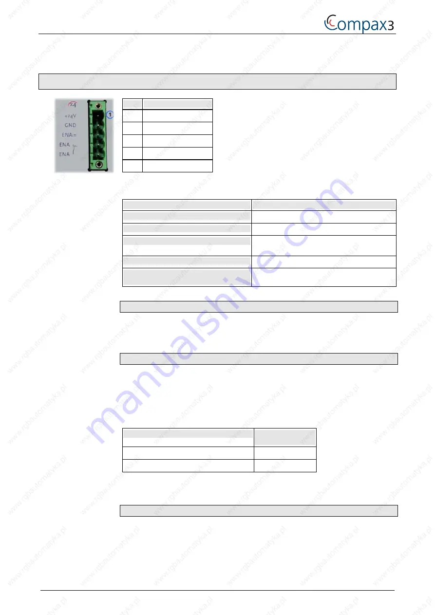 Parker Compax3 Series Installation Manual Download Page 26