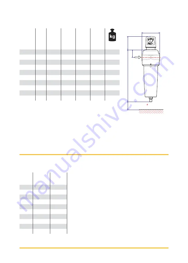 Parker domnick hunter GL Plus Series Operating Instructions Manual Download Page 3