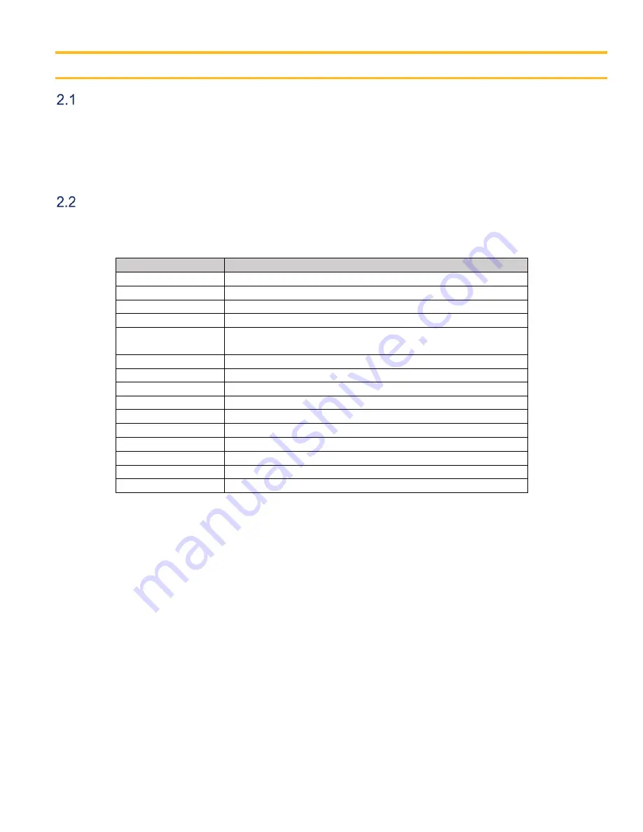 Parker GS100 User Manual Download Page 8