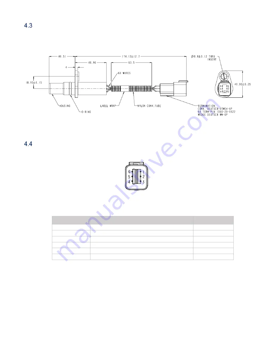 Parker GS100 User Manual Download Page 12