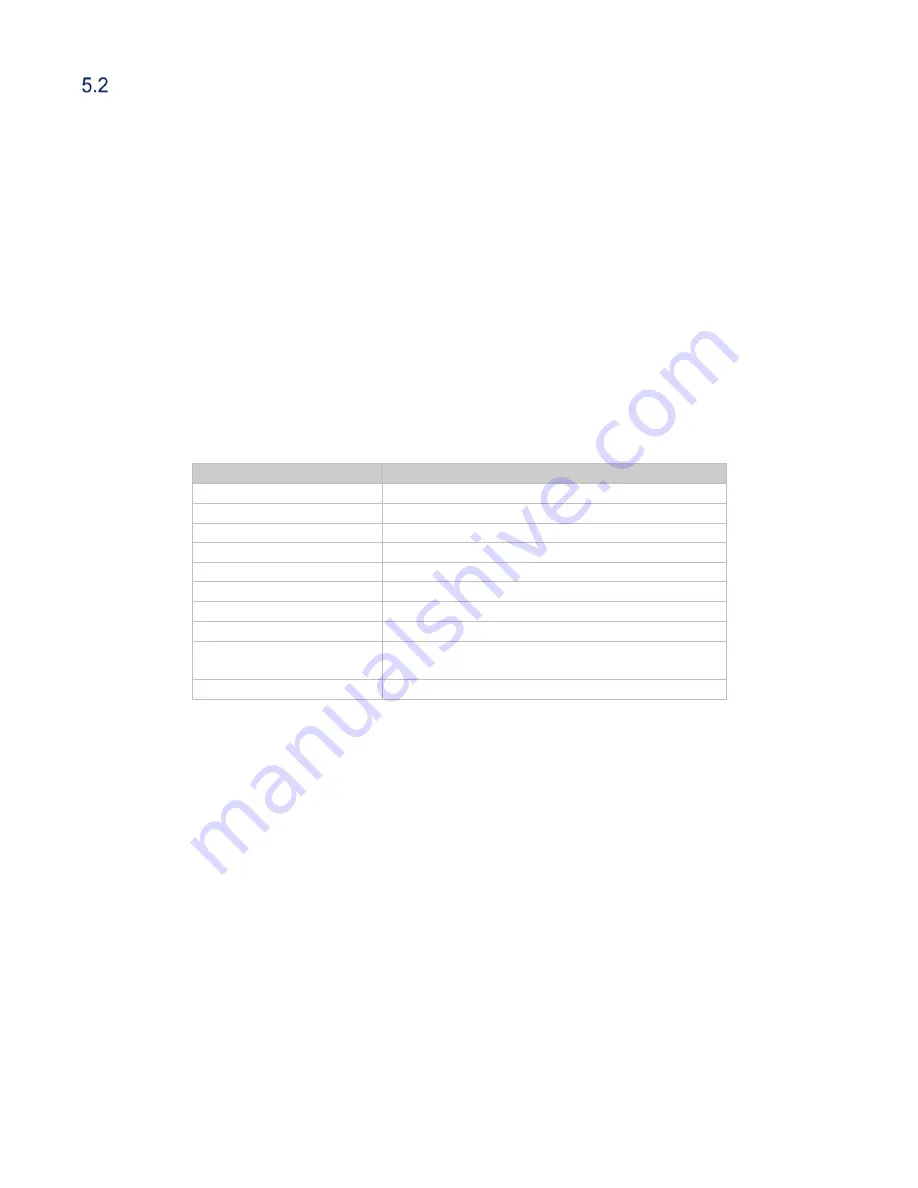 Parker GS100 User Manual Download Page 14