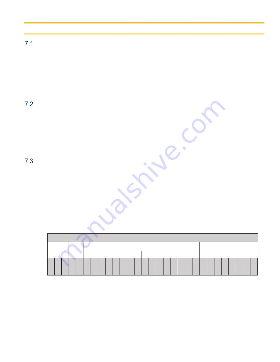 Parker GS100 User Manual Download Page 17