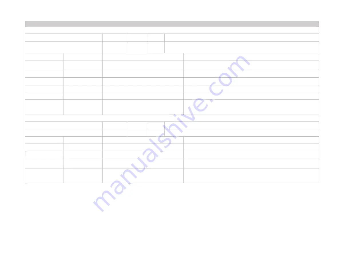 Parker GS100 User Manual Download Page 23