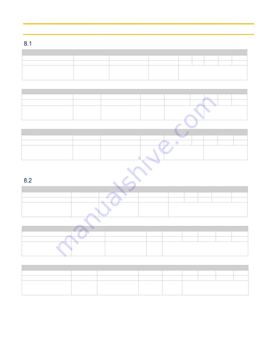 Parker GS100 User Manual Download Page 27