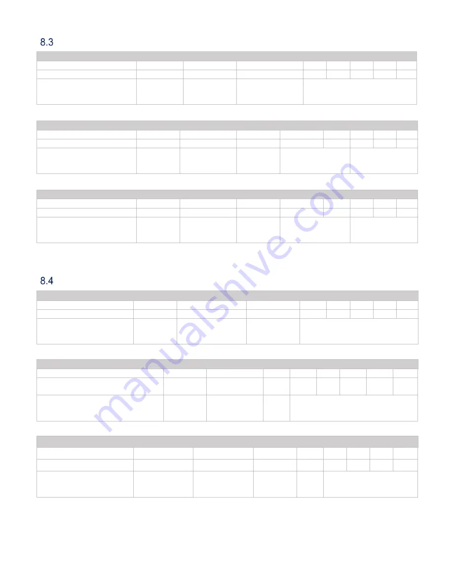 Parker GS100 User Manual Download Page 28