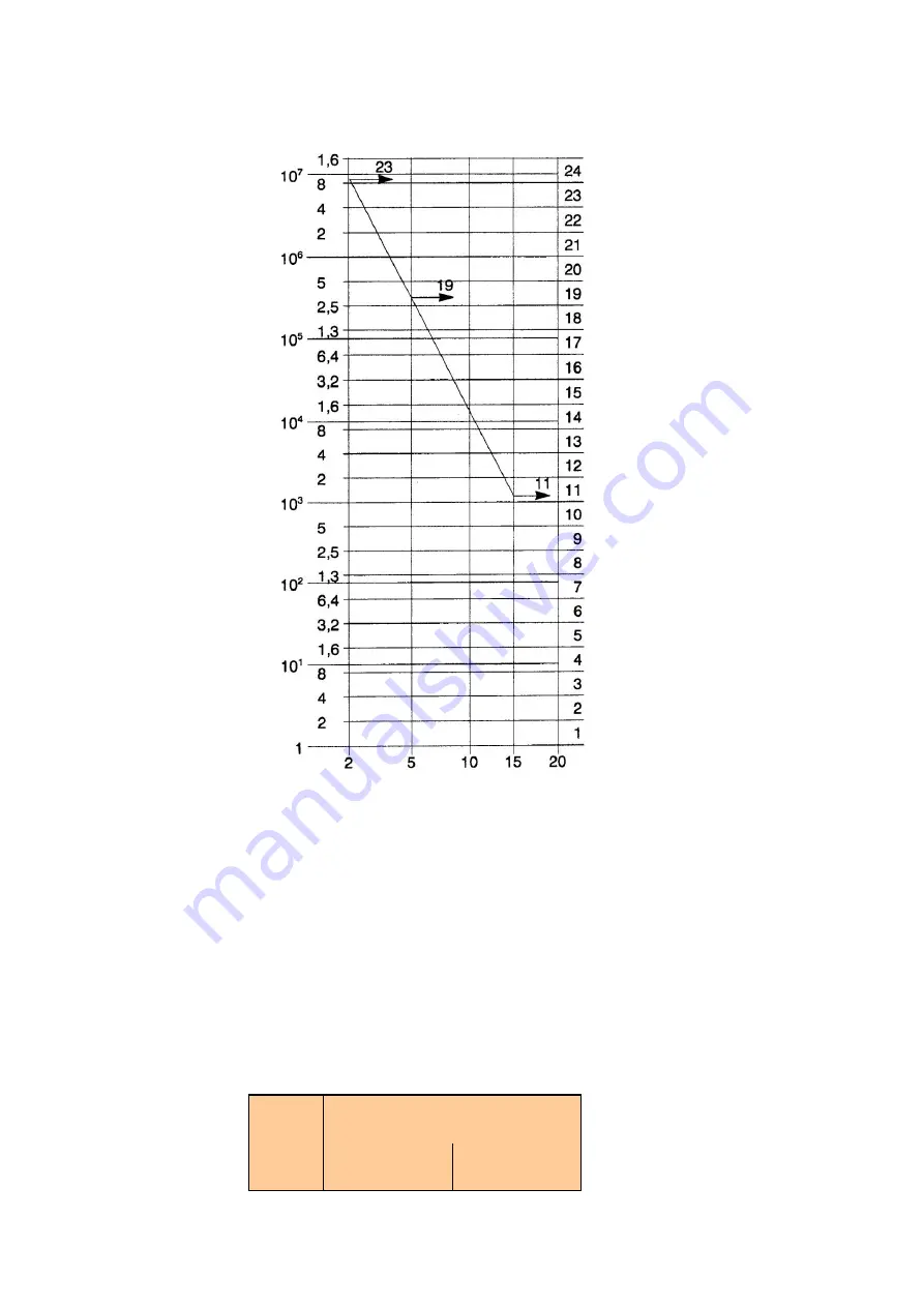 Parker icountBS Скачать руководство пользователя страница 22