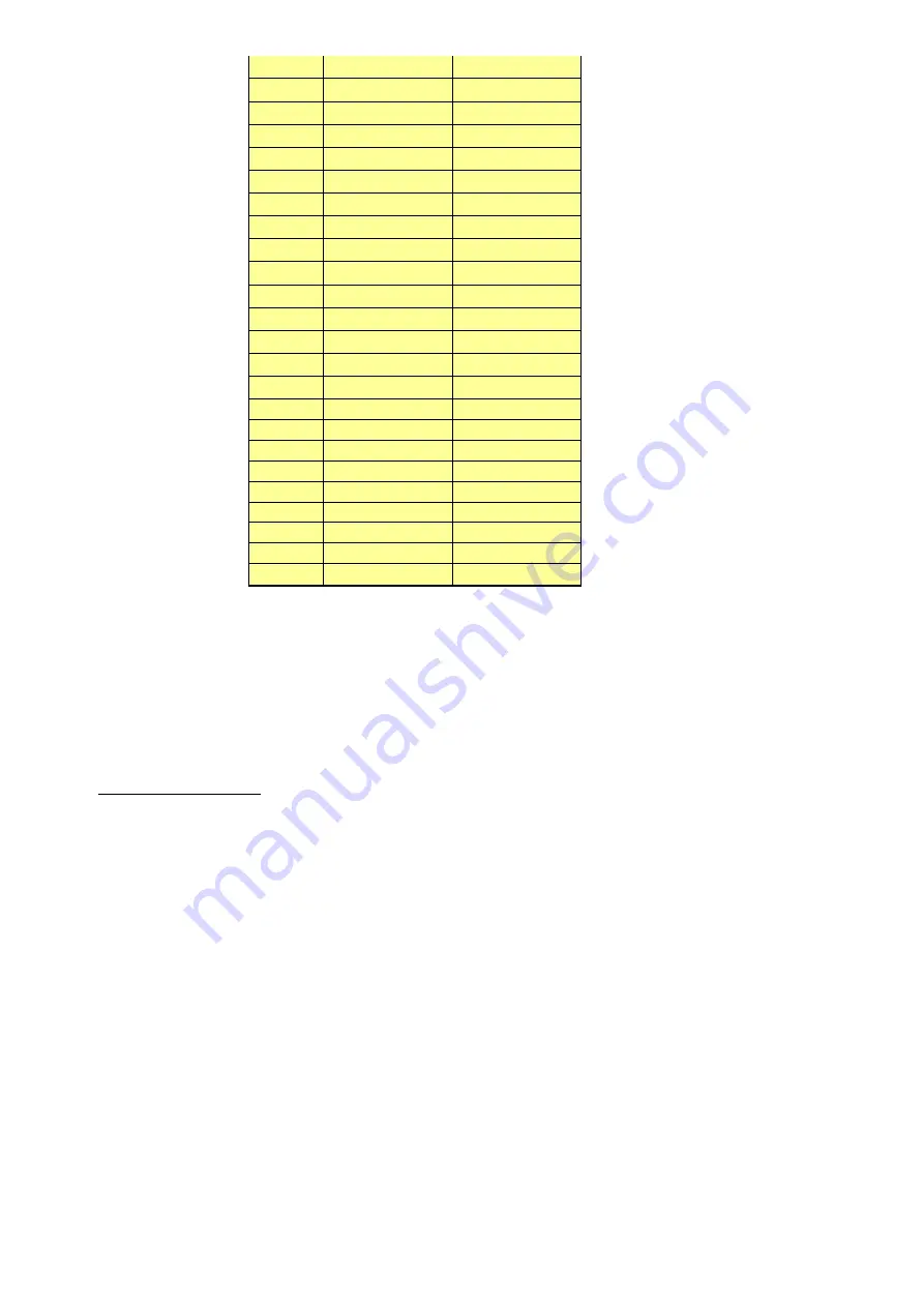 Parker icountBS User Manual Download Page 23