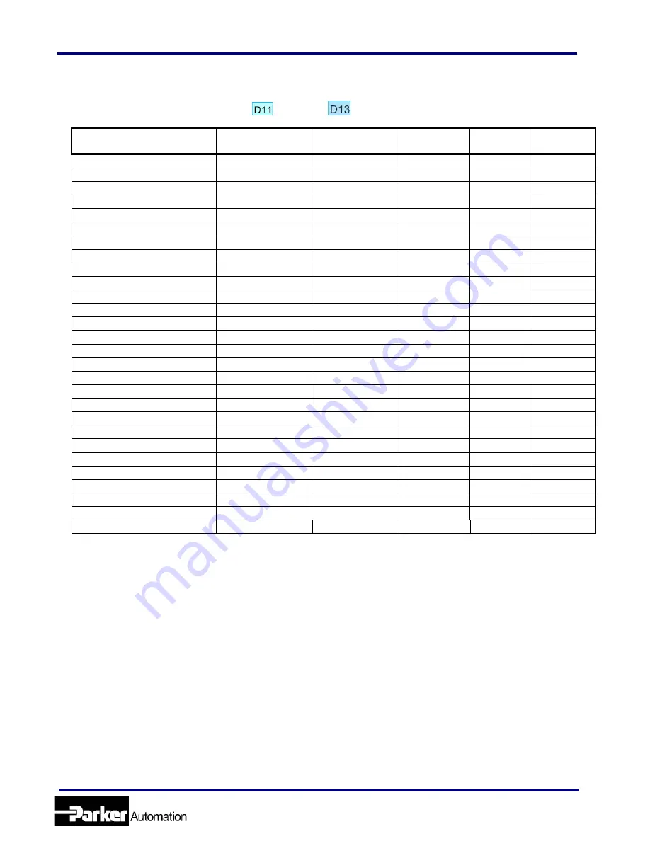 Parker MX80L series Product Manual Download Page 24