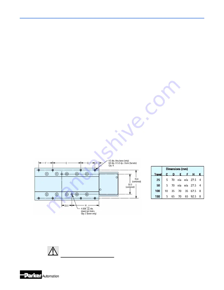 Parker MX80S Series Product Manual Download Page 23