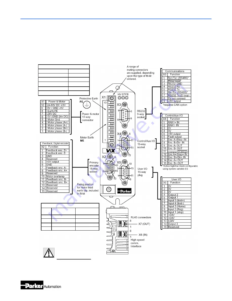 Parker MX80S Series Product Manual Download Page 29