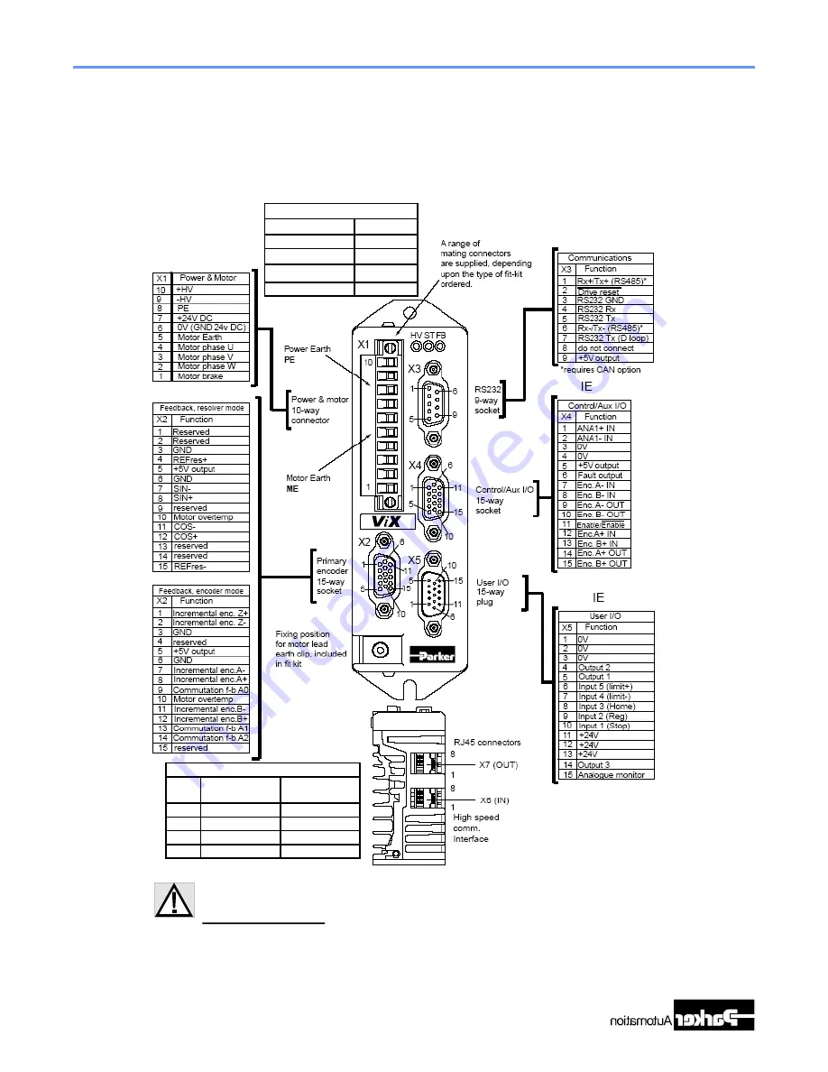 Parker MX80S Series Product Manual Download Page 30