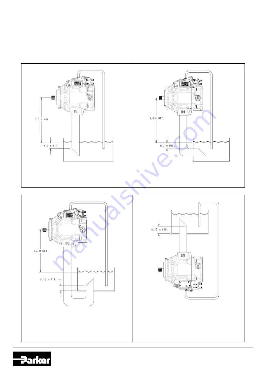 Parker P2 Series Installation Manual Download Page 6