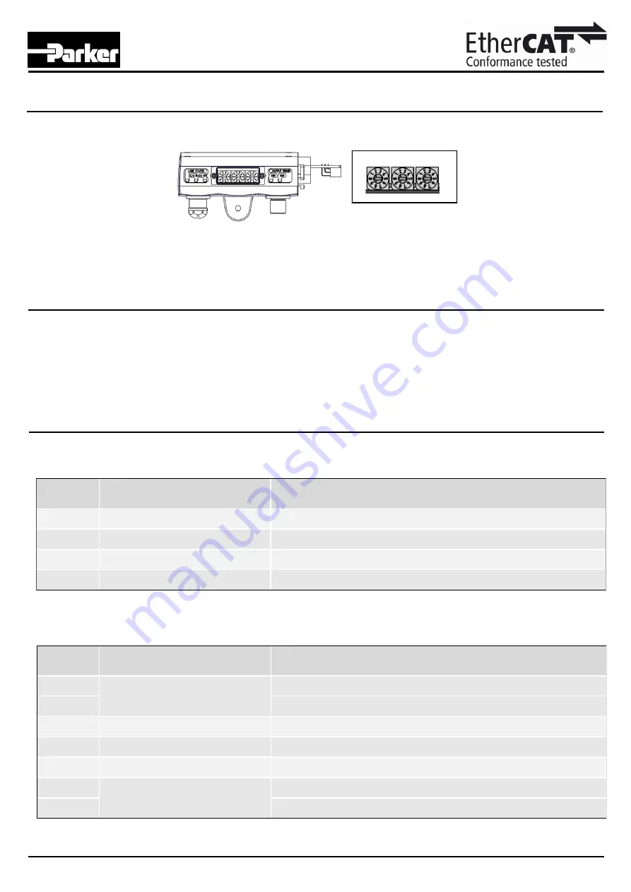 Parker P2M Node 24 DO User Manual Download Page 10