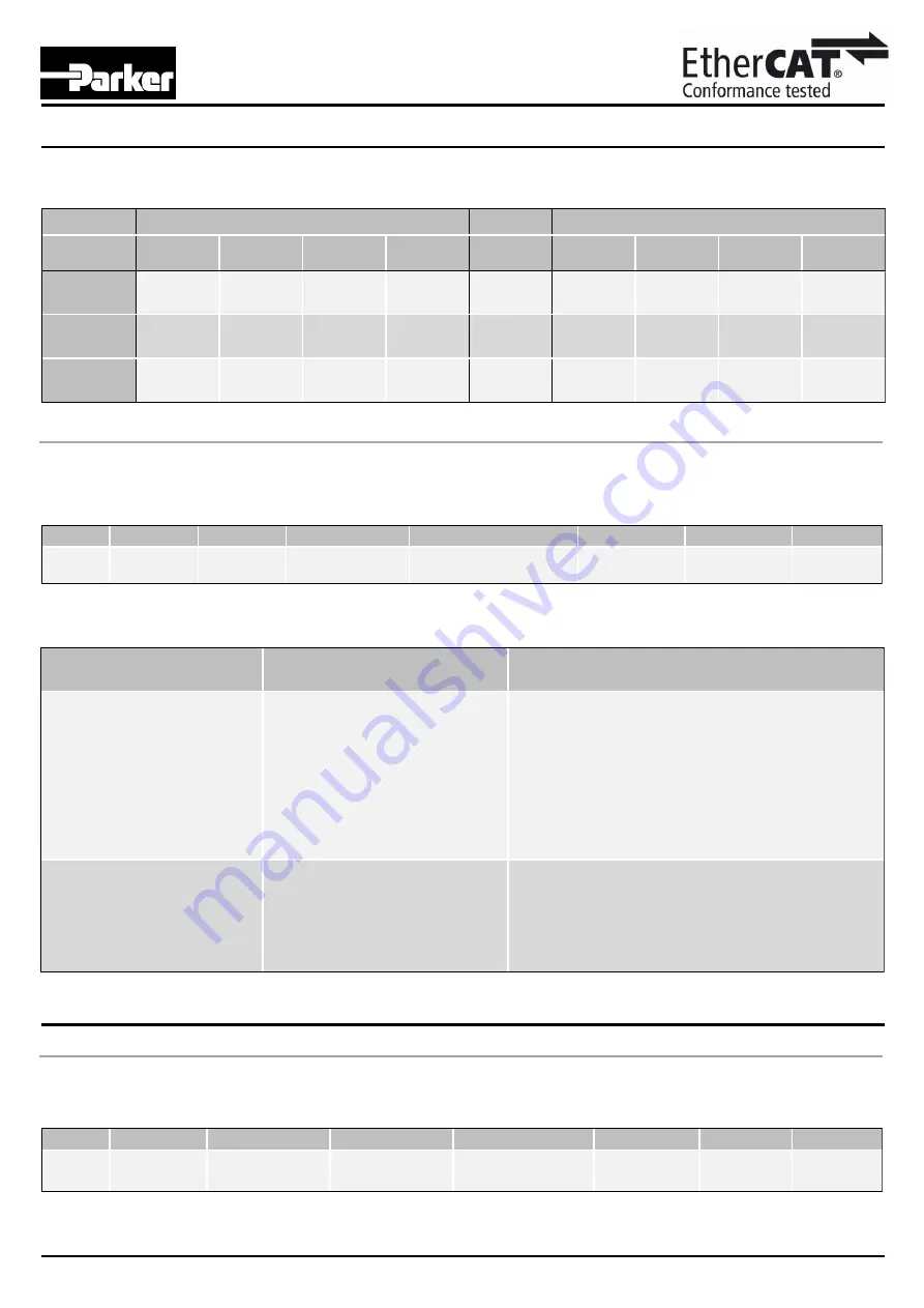 Parker P2M Node 24 DO User Manual Download Page 12