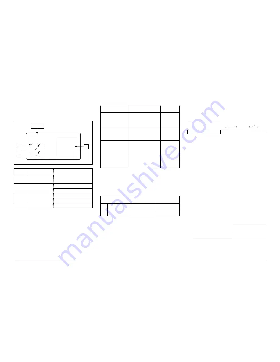 Parker PDRD Series User Manual Download Page 84