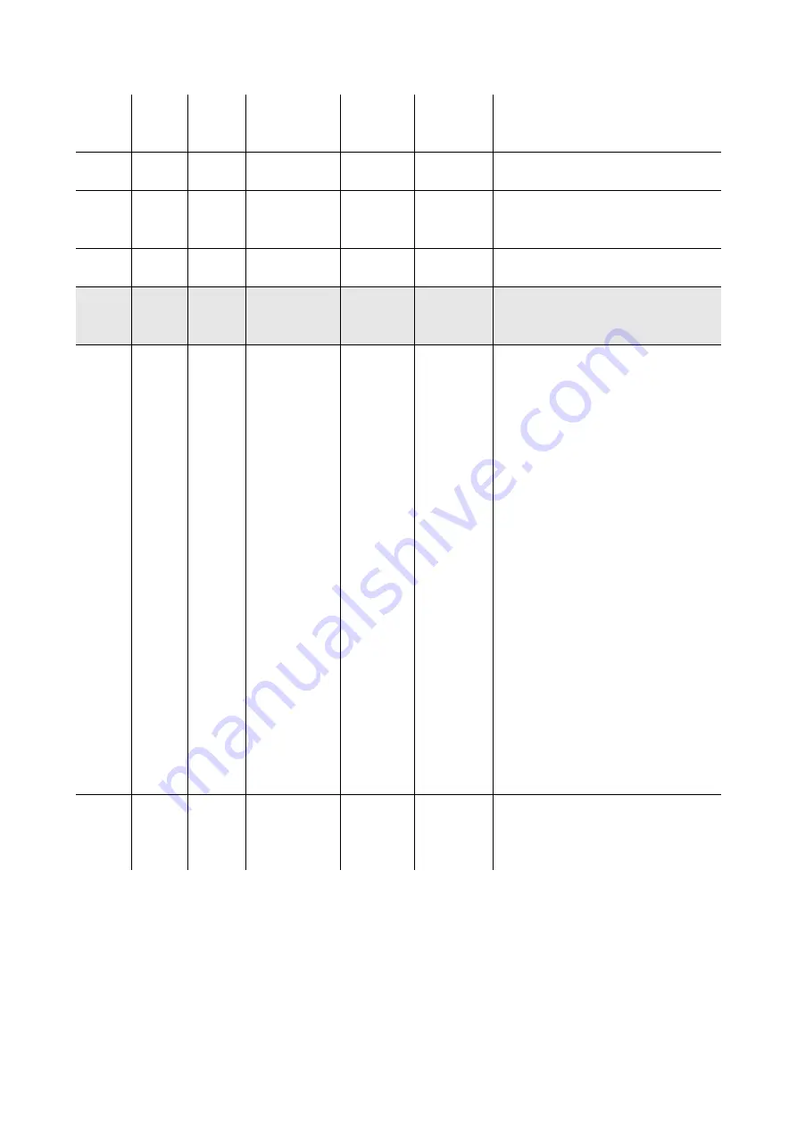 Parker PSD04 Скачать руководство пользователя страница 38