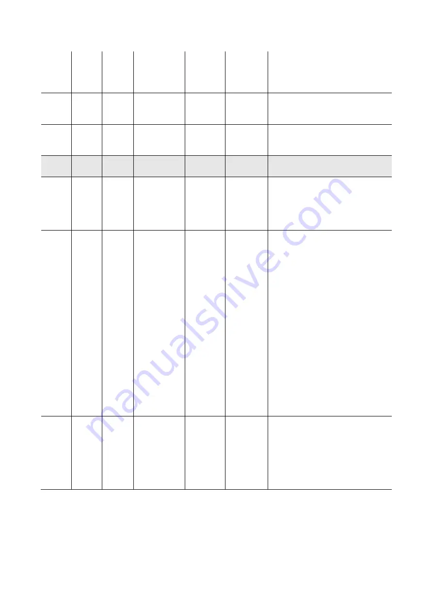 Parker PSD04 User Manual Download Page 43