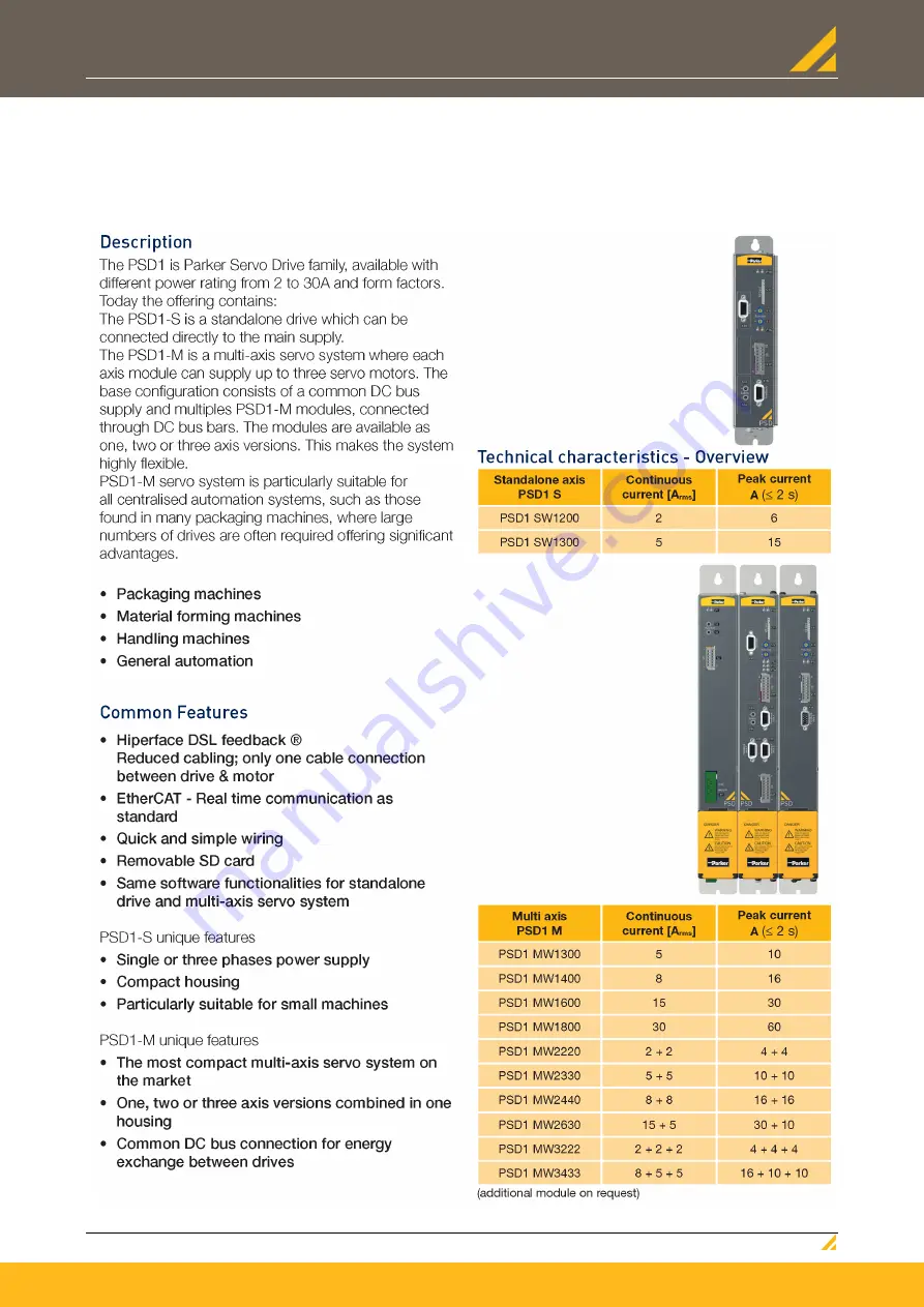 Parker PSD1 Installation Instructions Manual Download Page 26