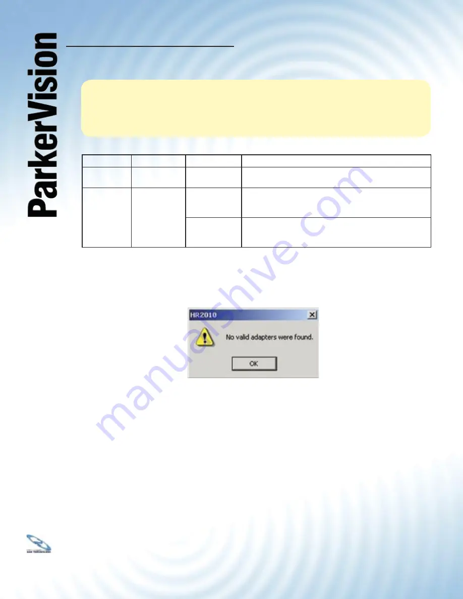 ParkerVision USB1500 User Manual Download Page 14