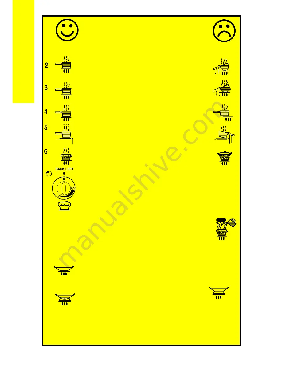 Parkinson Cowan CSG 404 Owner'S And Installation Manual Download Page 10