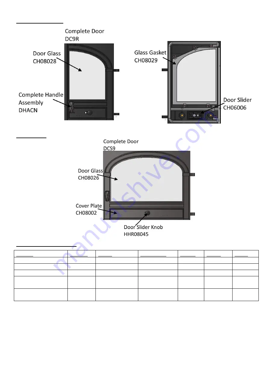 Parkray CONSORT 15 Instructions For Installation/Operating/Maintenance/Servicing Download Page 28