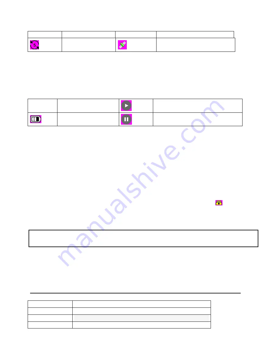 Parksafe DVR009 User Manual Download Page 7