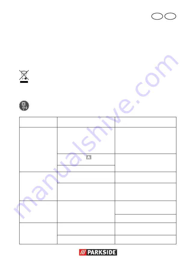 Parkside 114254 Translation Of The Original Instructions Download Page 77