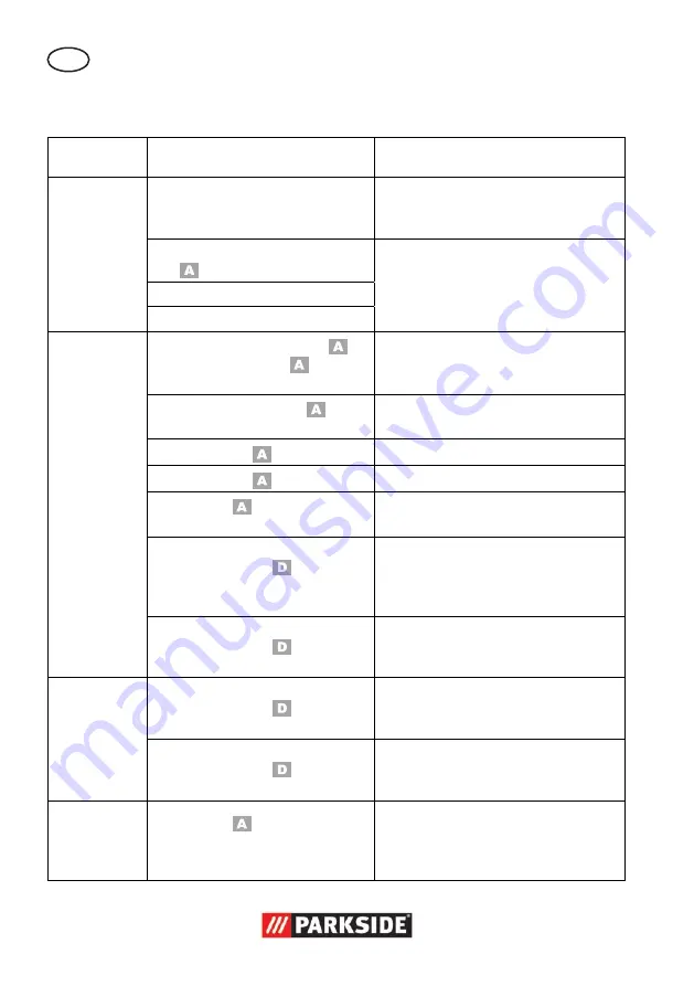 Parkside 279418 Translation Of The Original Instructions Download Page 50