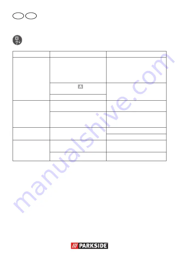 Parkside 287952 Translation Of The Original Instructions Download Page 40