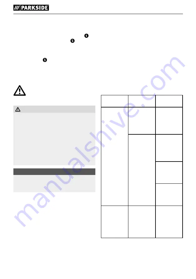 Parkside 292167 Translation Of The Original Instructions Download Page 87