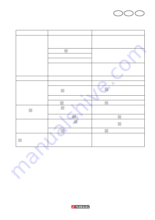 Parkside 297201 Translation Of The Original Instructions Download Page 53