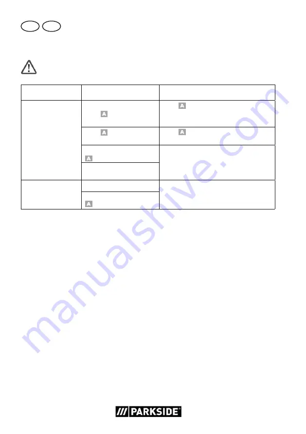 Parkside 303168 1910 Translation Of The Original Instructions Download Page 52