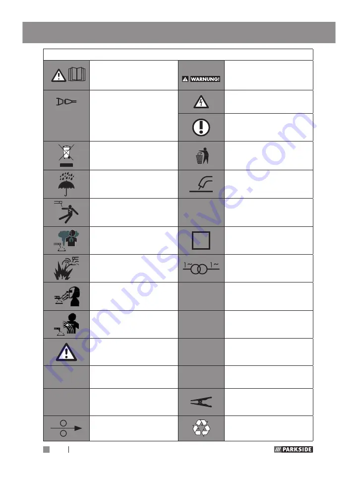 Parkside 303284 1907 Assembly, Operating And Safety Instructions Download Page 112