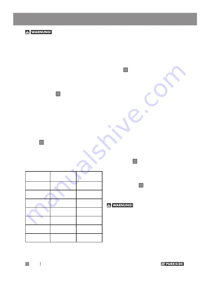 Parkside 303284 1907 Assembly, Operating And Safety Instructions Download Page 126