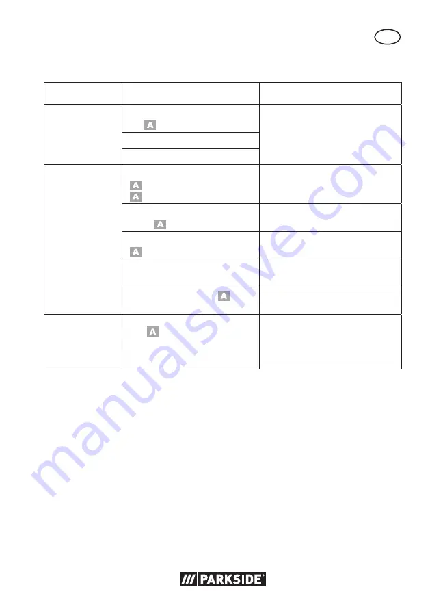 Parkside 326391 1904 Translation Of The Original Instructions Download Page 55