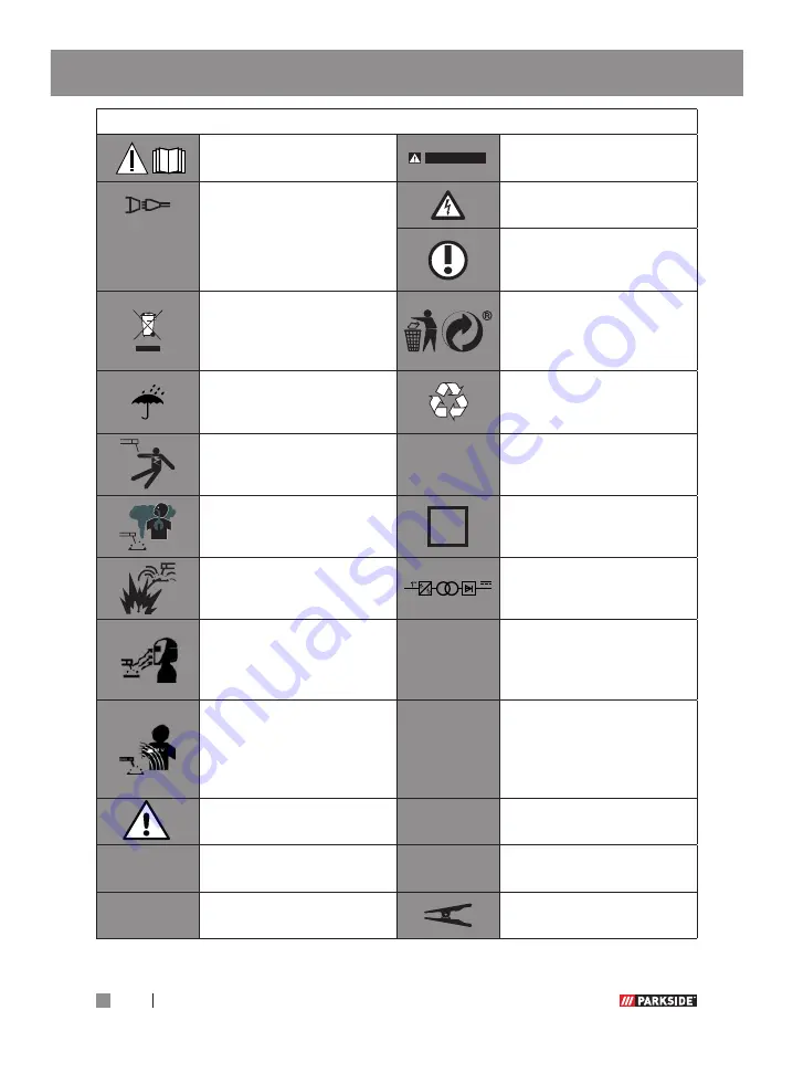 Parkside 332967_1907 Operation And Safety Notes Download Page 7