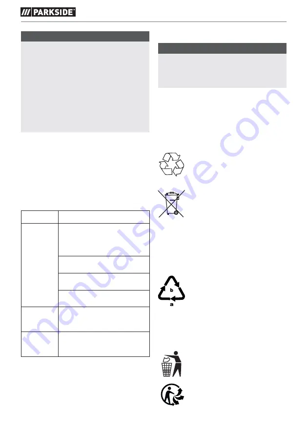 Parkside 353325 2007 Original Instructions Manual Download Page 39