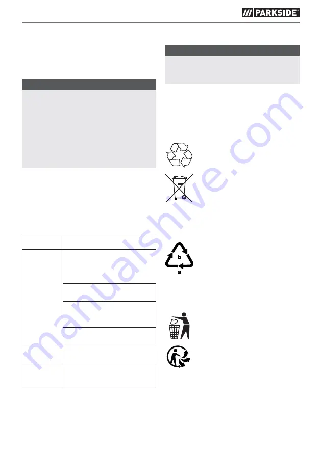 Parkside 353325 2007 Original Instructions Manual Download Page 122