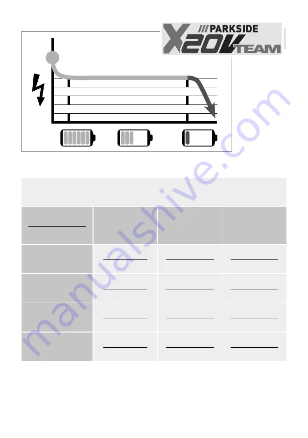 Parkside 360196 2007 Translation Of The Original Instructions Download Page 5