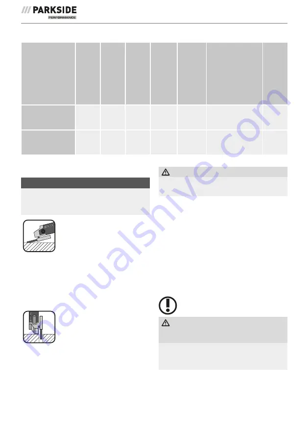 Parkside 402248 2201 Original Instructions Manual Download Page 137