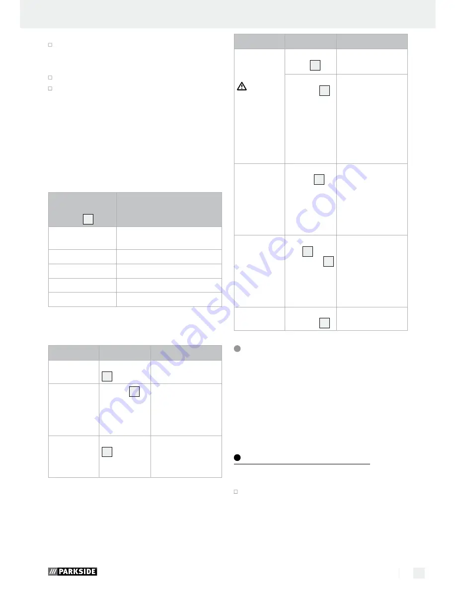 Parkside 75273 Operation And Safety Notes Download Page 79