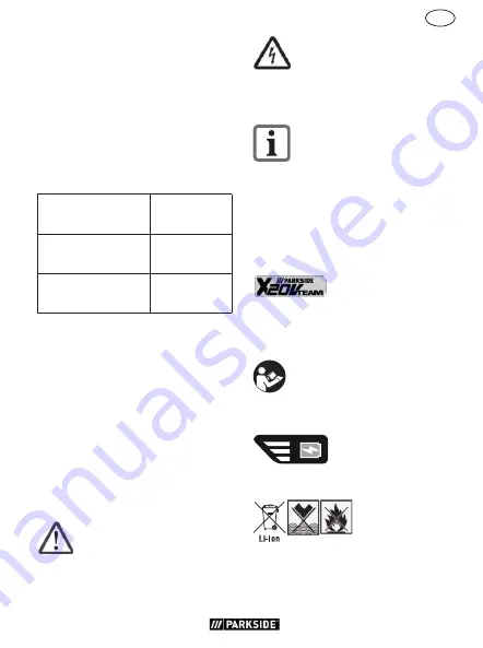 Parkside PAP 20 B1 Translation Of The Original Instructions Download Page 113