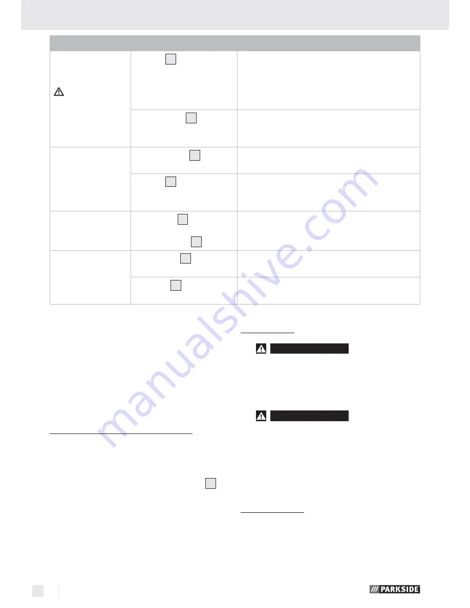 Parkside PFBS 9.6 V -  2 Operation And Safety Notes Download Page 29