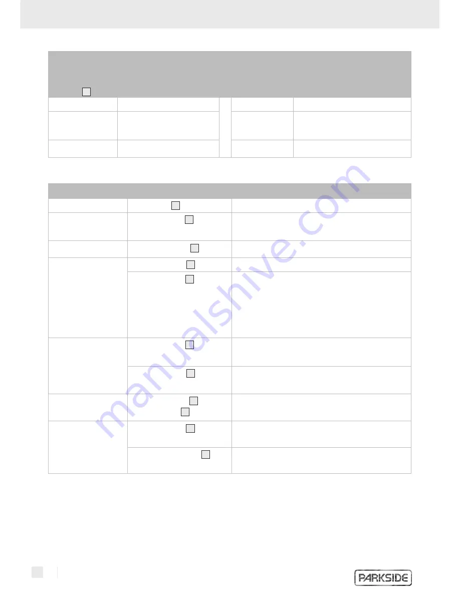 Parkside PFBS 9.6V Operating And Safety Instructions Manual Download Page 32