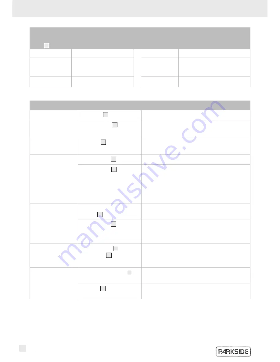 Parkside PFBS 9.6V Operating And Safety Instructions Manual Download Page 40