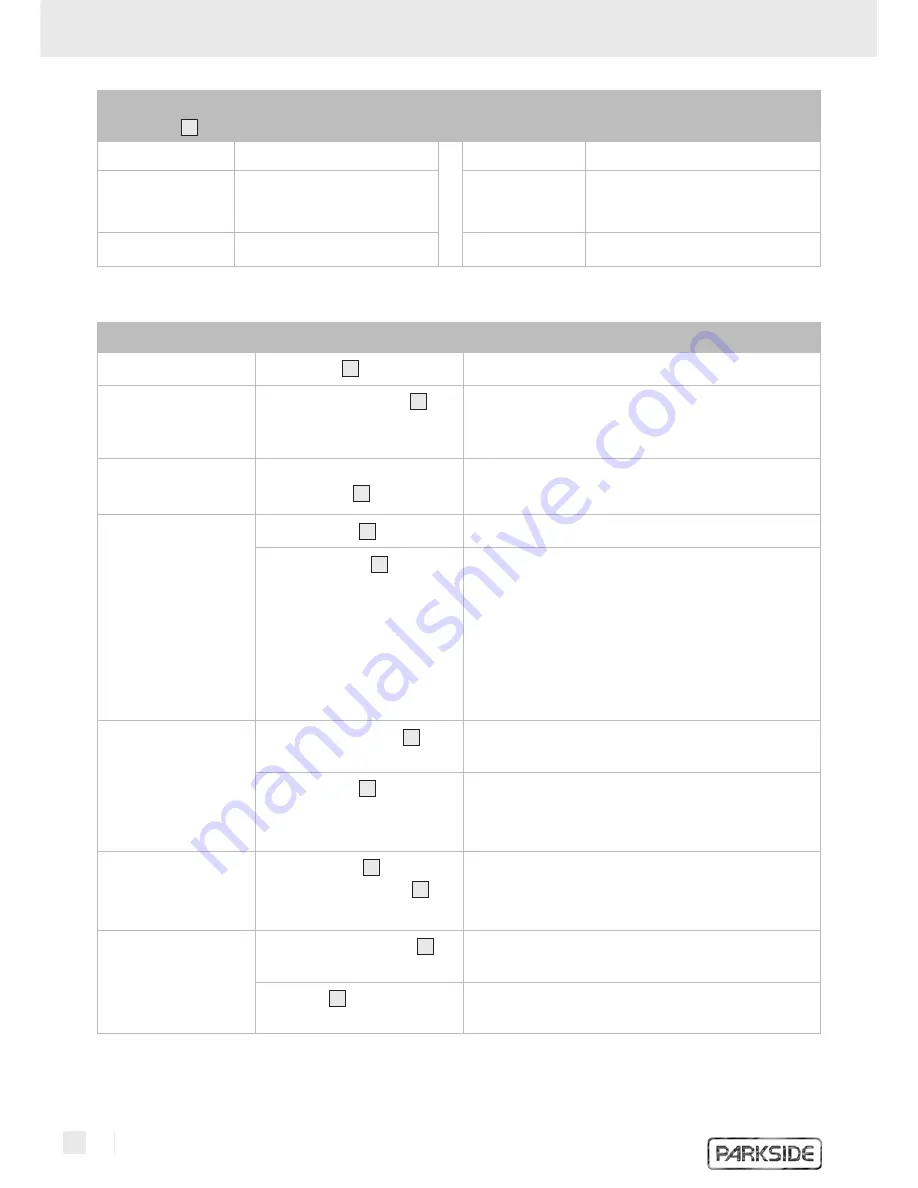 Parkside PFBS 9.6V Operating And Safety Instructions Manual Download Page 48