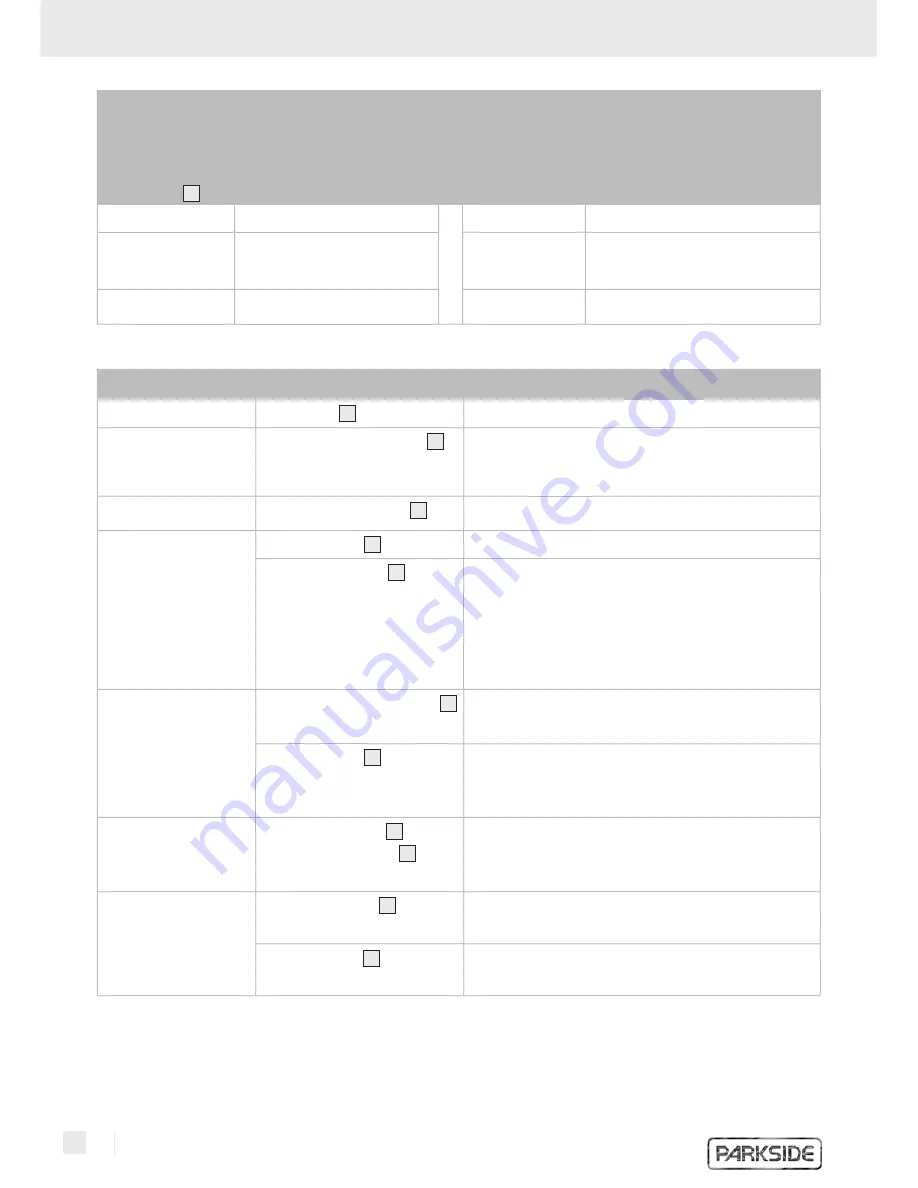 Parkside PFBS 9.6V Operating And Safety Instructions Manual Download Page 56